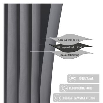 CORTINA BLACKOUT CON ARGOLLAS GRIS