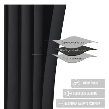 CORTINA BLACKOUT CON ARGOLLAS NEGRO