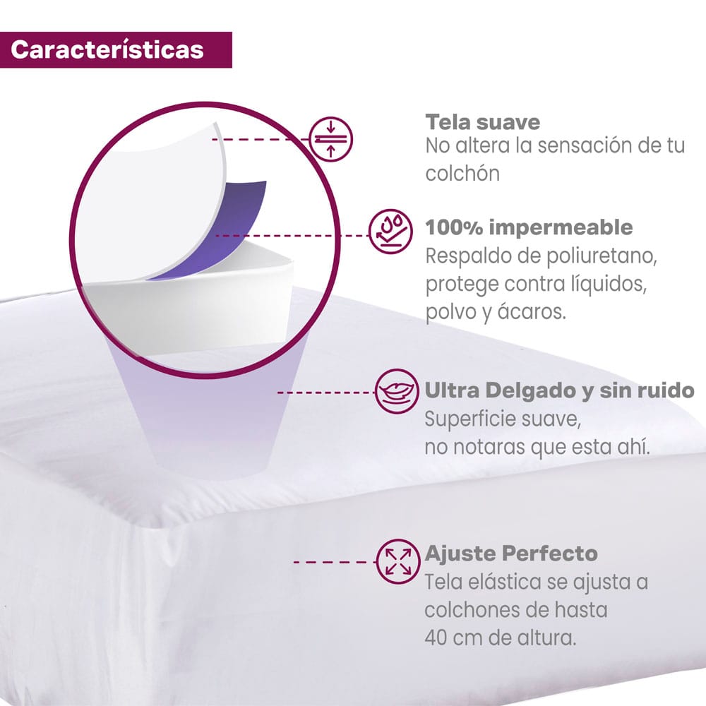 Protector Para Colchon Impermeable Cromo